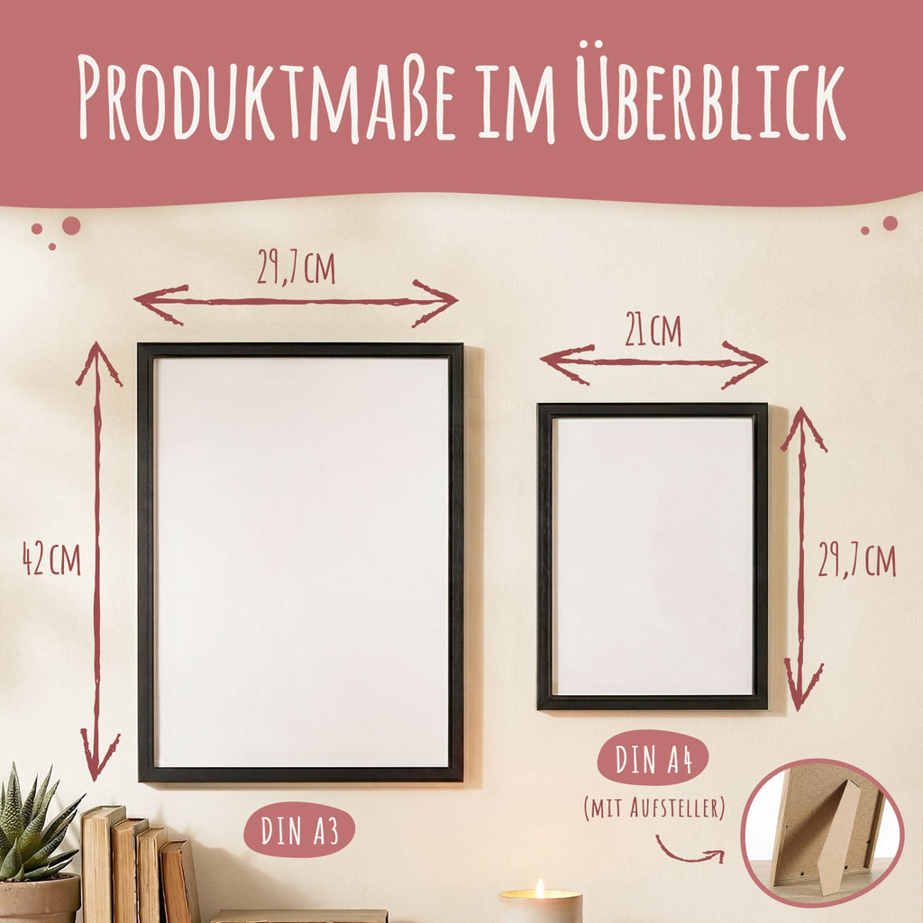 Personalisiertes Poster - Wo alles begann - Personalisiertes Geschenk