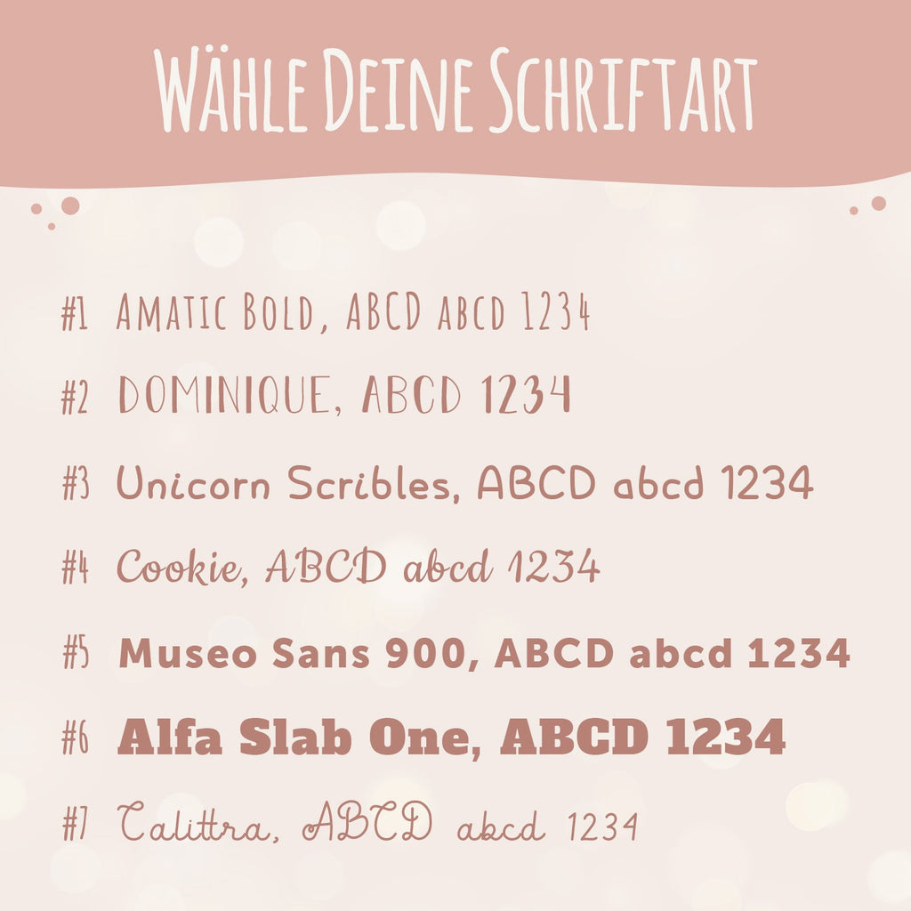 Regenmacher von Jollein - Personalisiert mit Name