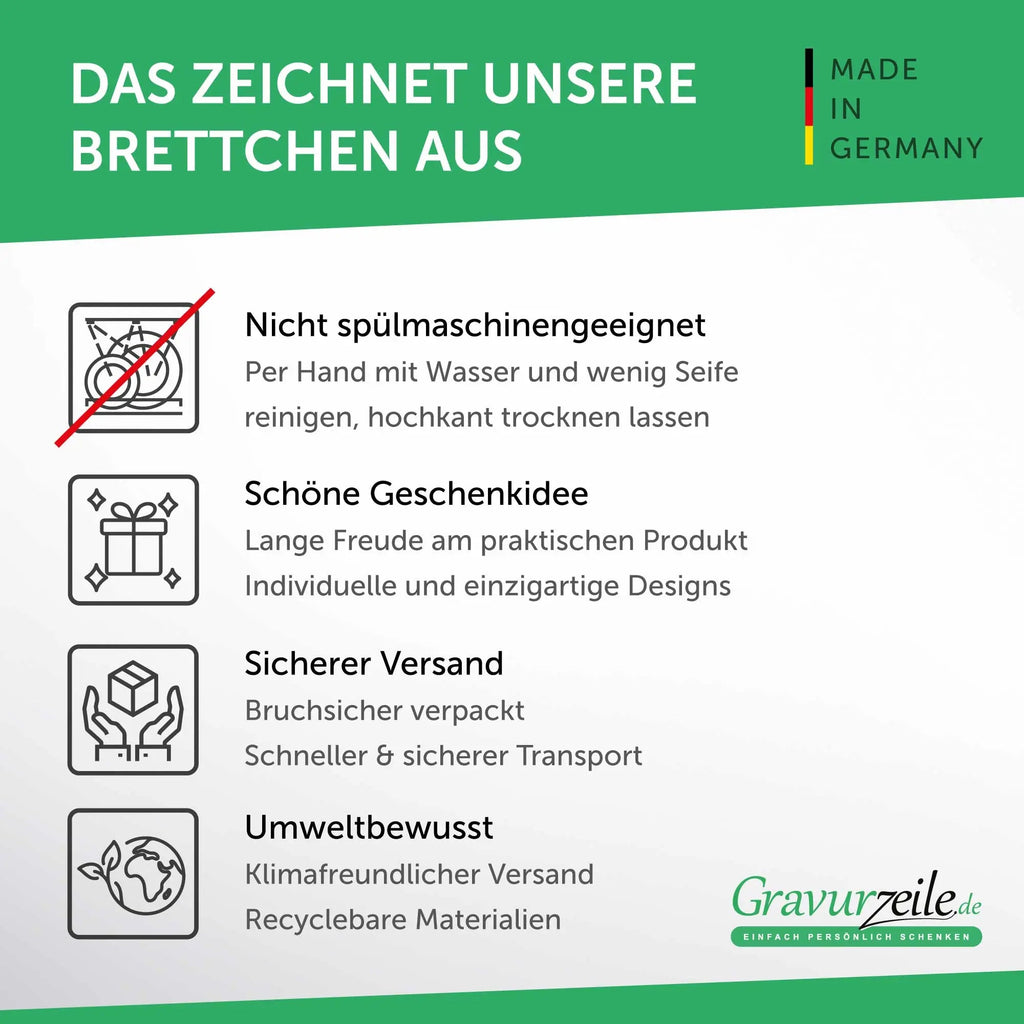 Frühstücksbrettchen Skyline Krefeld