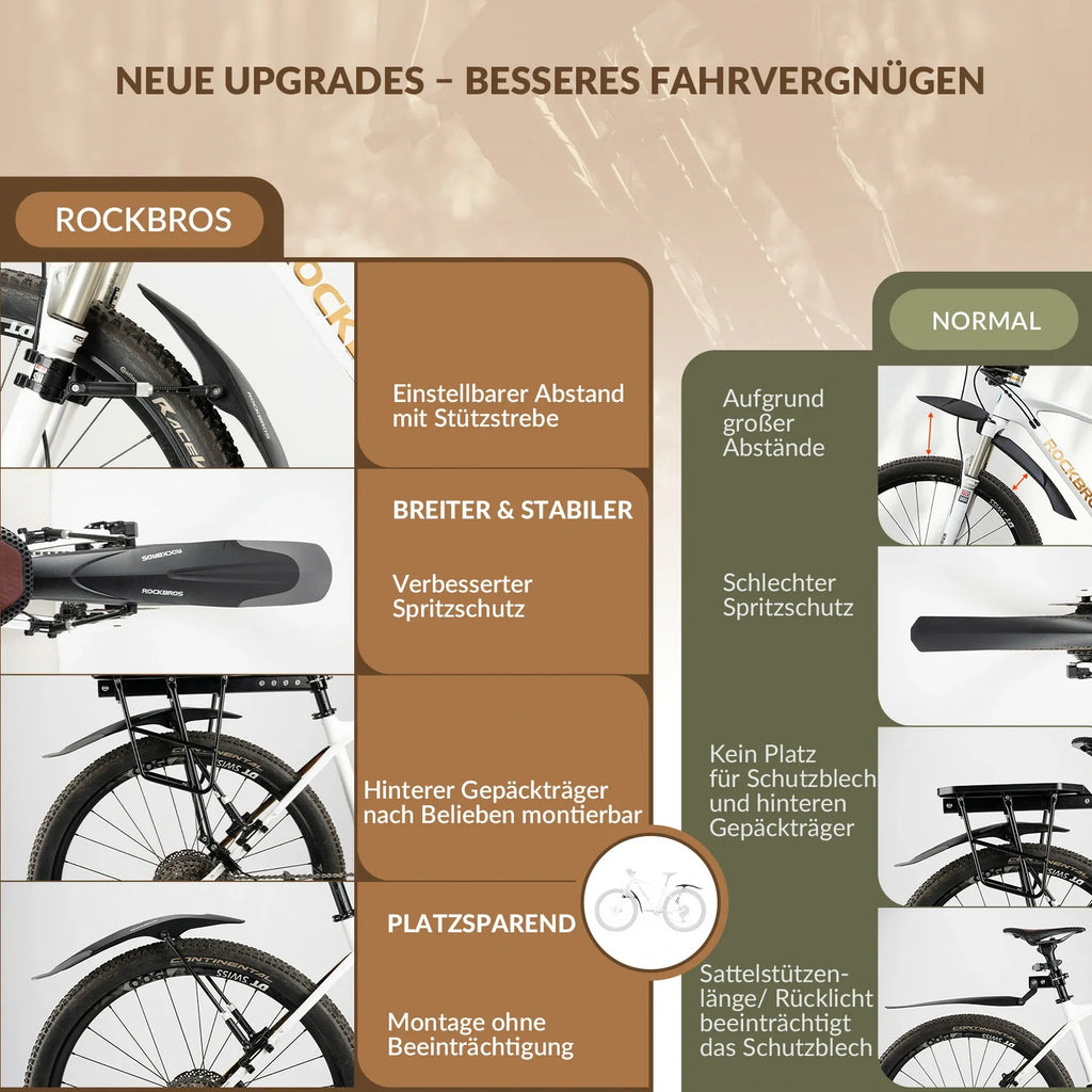 Fahrrad Schutzbleche Set Vorne/Hinten Flexible Fahrradschutzblech Verstellbar