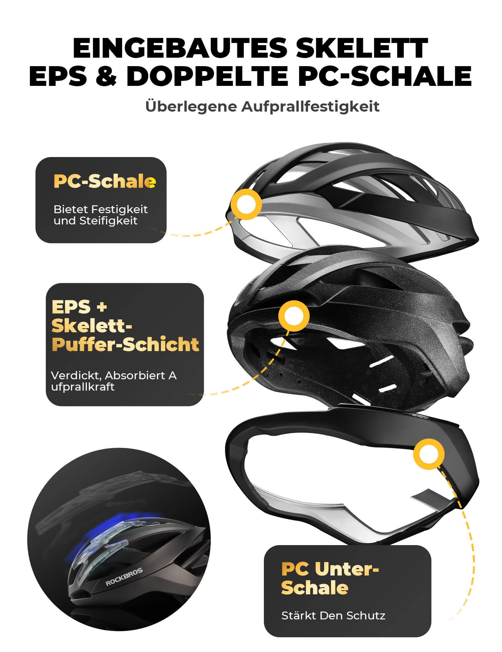 Fahrradhelm mit Verstärkungsrahmen 58-62cm