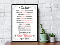 Holzschild mit Spruch Beste Mama der Welt