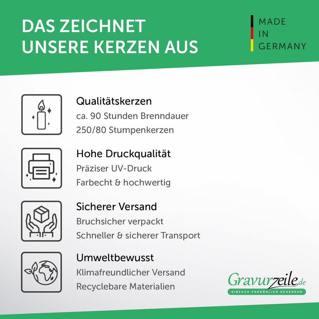 Große Kerze "Lama" mit Namen, Datum & Gewicht zur Geburt