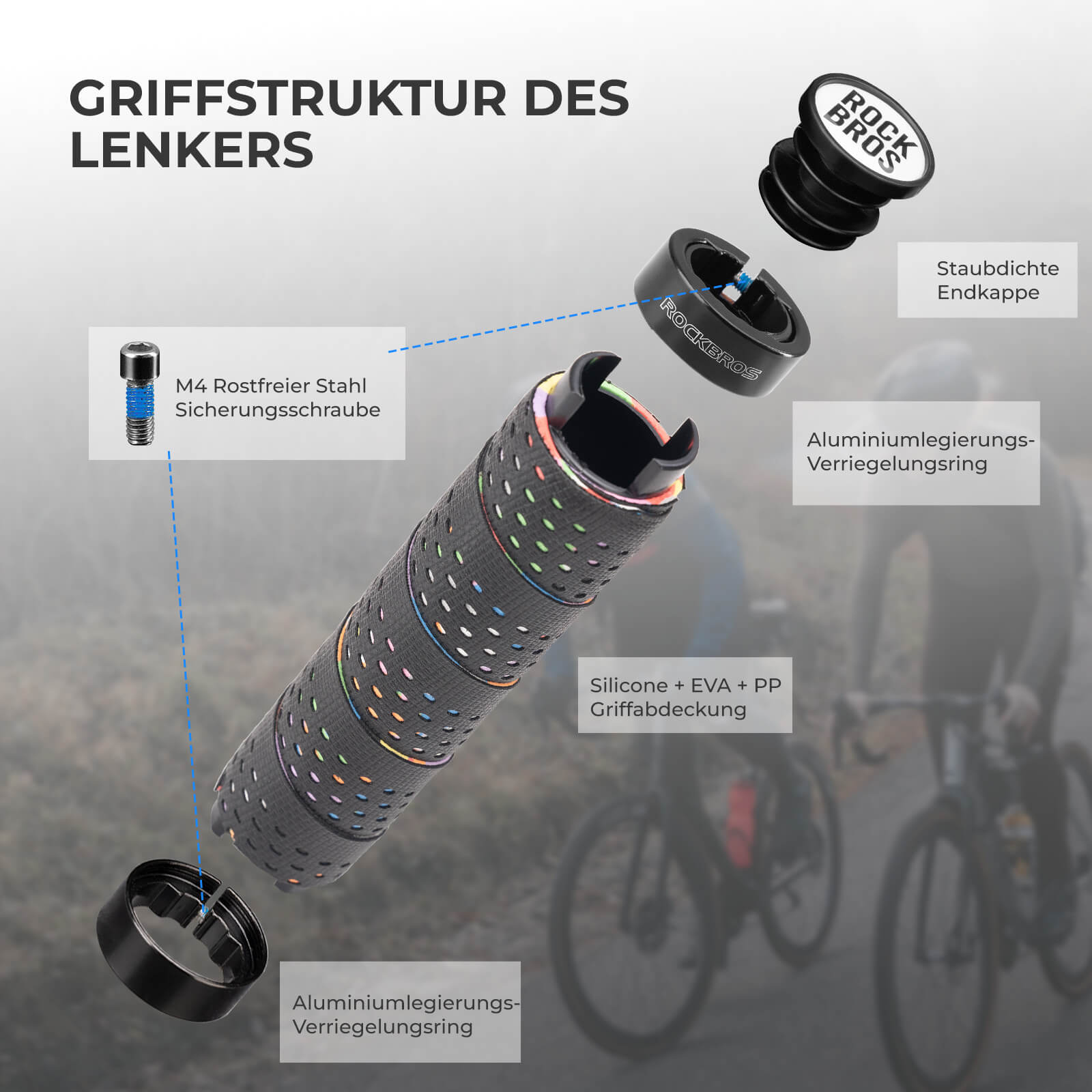 Lenkergriffe 22 mm Doppelverschluss