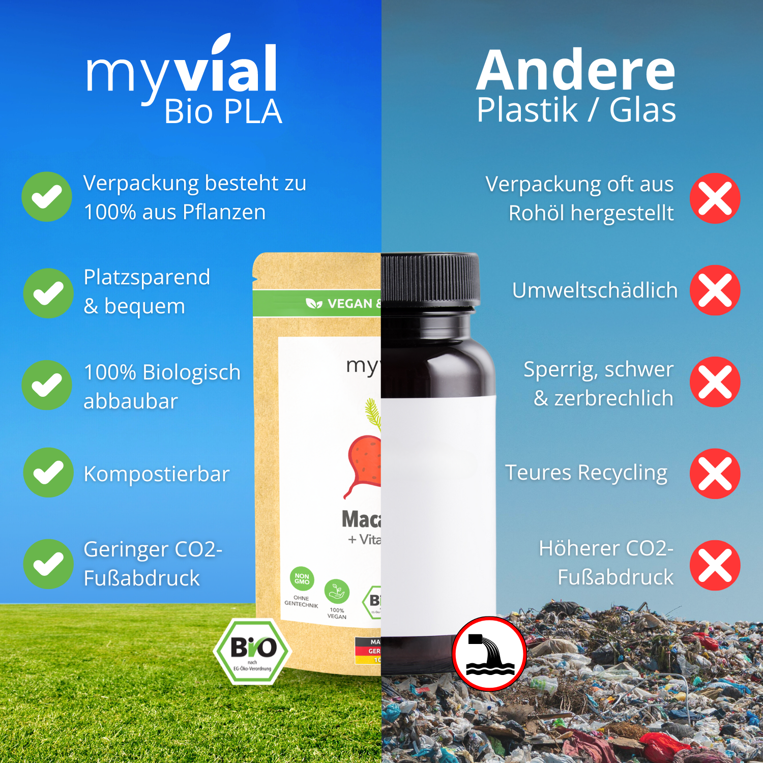 Bio Maca Mix Kapseln