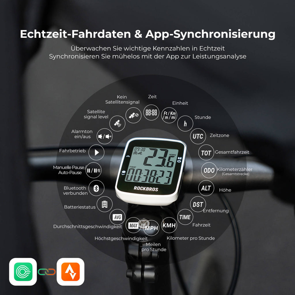 ROCKBROS Fahrradcomputer Kabellos R1