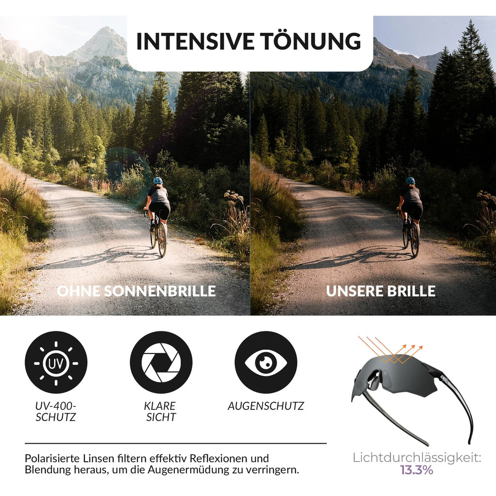 Fahrradbrille Verspiegelte Gläser UV400-Schutz Ohne Rahmen -SWIFT