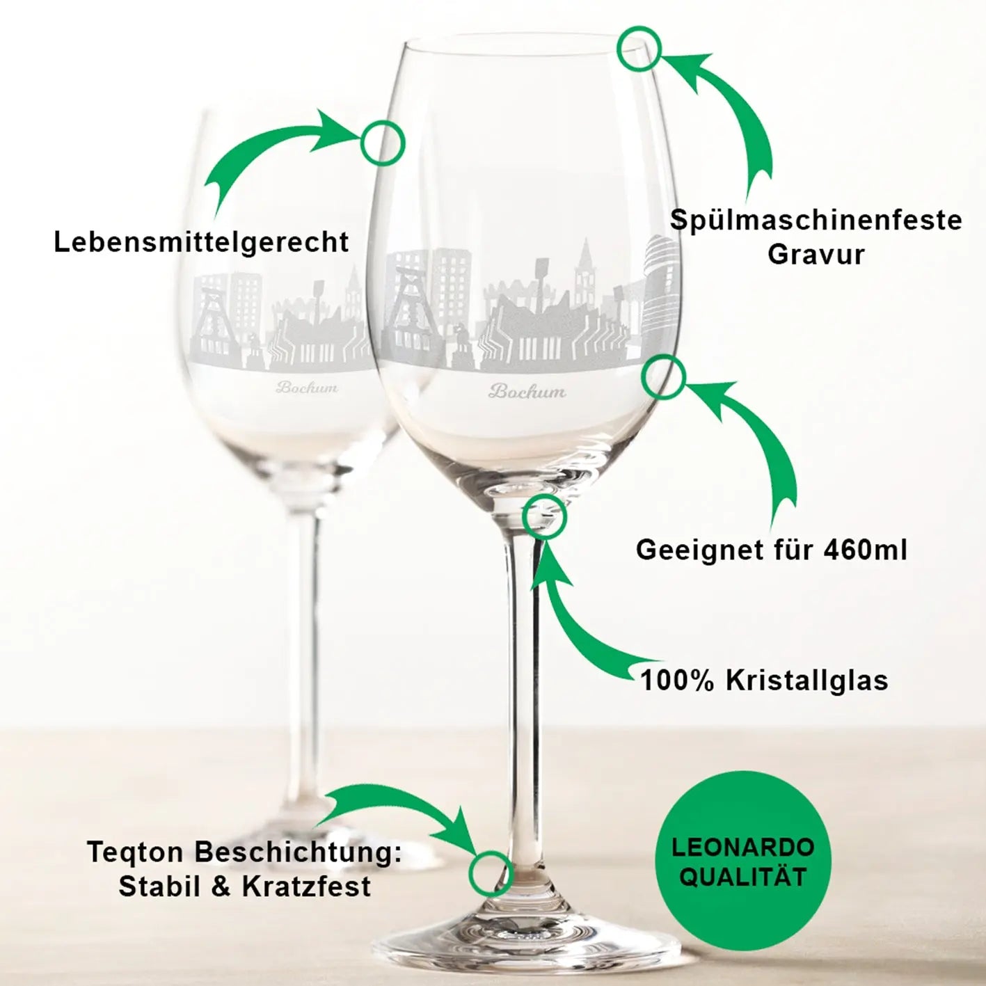 Leonardo Weingläser mit Gravur - Skyline Bochum im Set