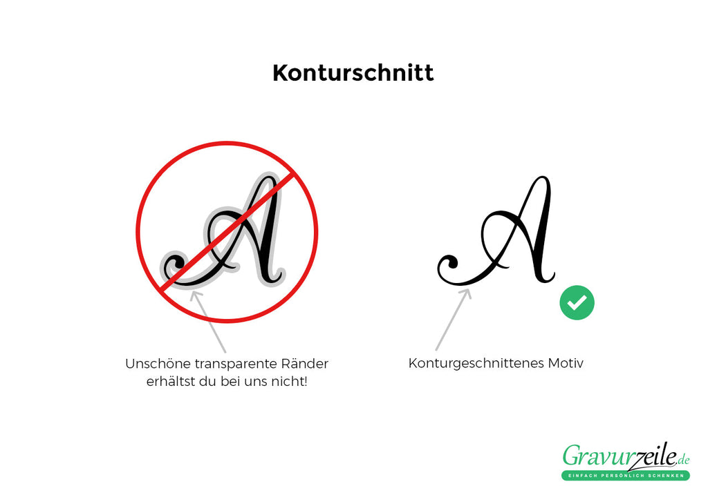 Wandsticker Messlatte Tiere + Etiketten