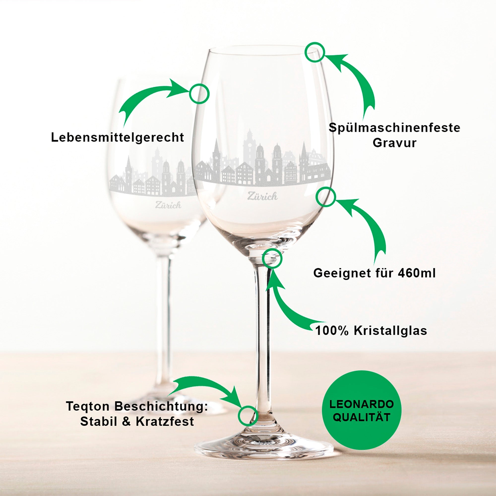 Leonardo Weingläser mit Gravur - Skyline Zürich im Set