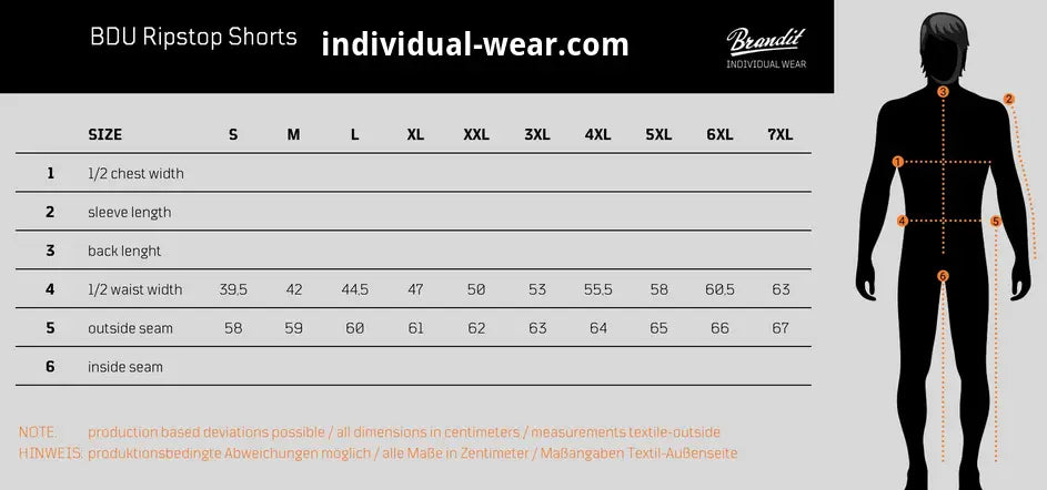 BDU Ripstop Cargo Shorts