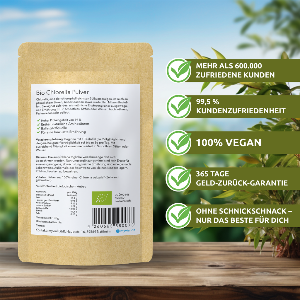 Bio Chlorella Pulver