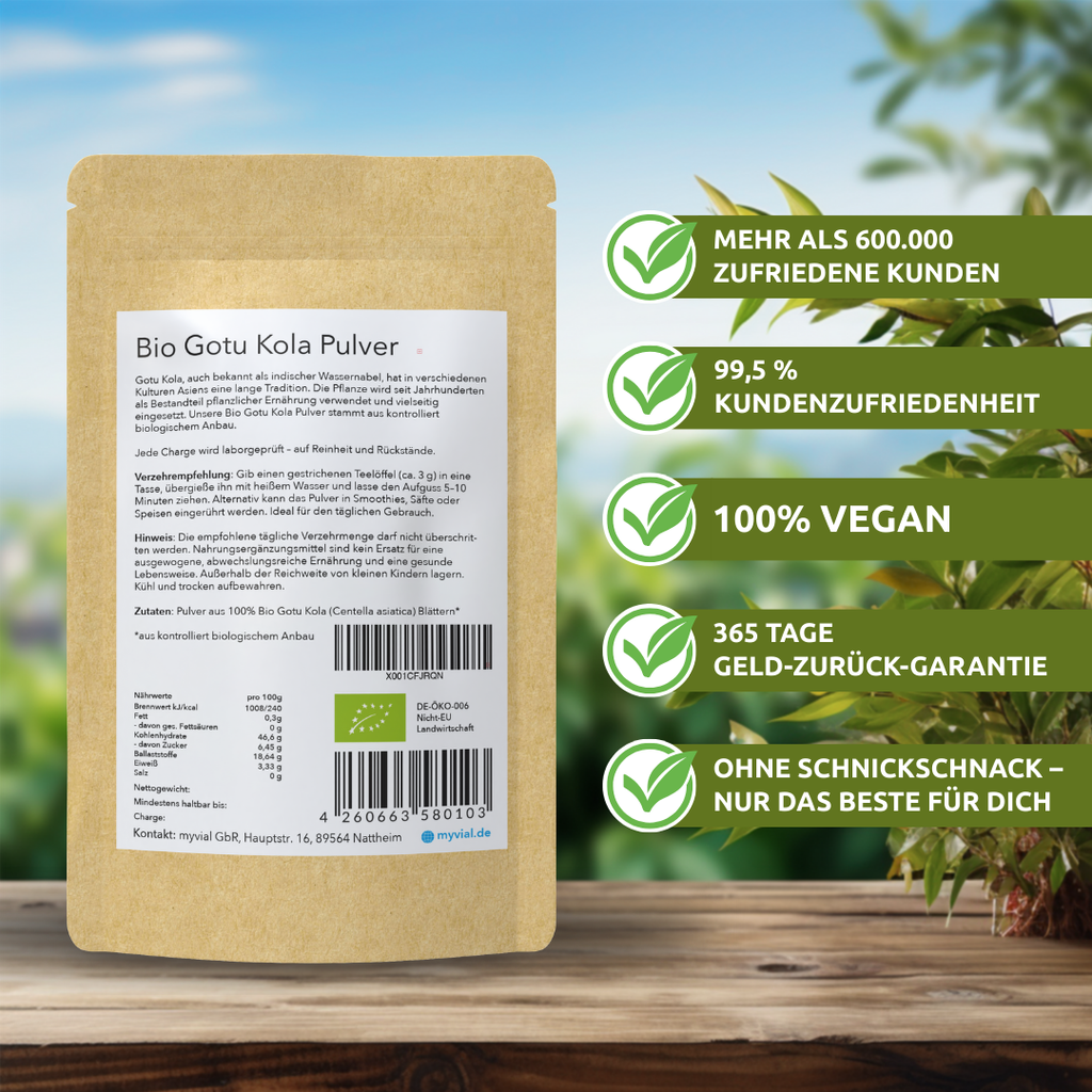 Bio Gotu Kola Pulver