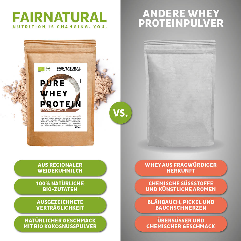 Bio Whey Protein Pulver Kokos